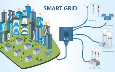 The Evolution of Smart Grids: Paving the Way for Sustainable Energy Management