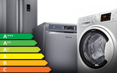 The Ultimate Guide to Energy-Efficient Appliances: How to Slash Your Electricity Bill